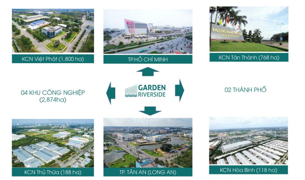 Kết nối thuận tiện dự án garden riverside