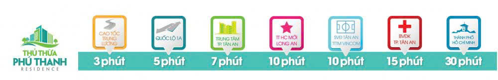 Kết nối tiện ích Thủ Thừa Phú Thanh