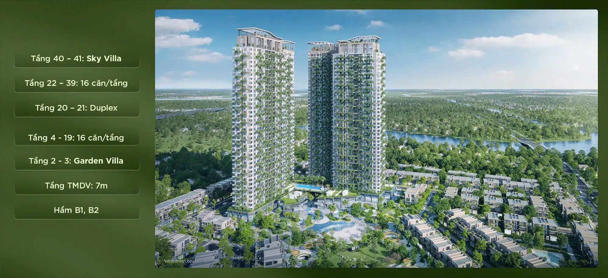 Quy mô phân khu sky retreat