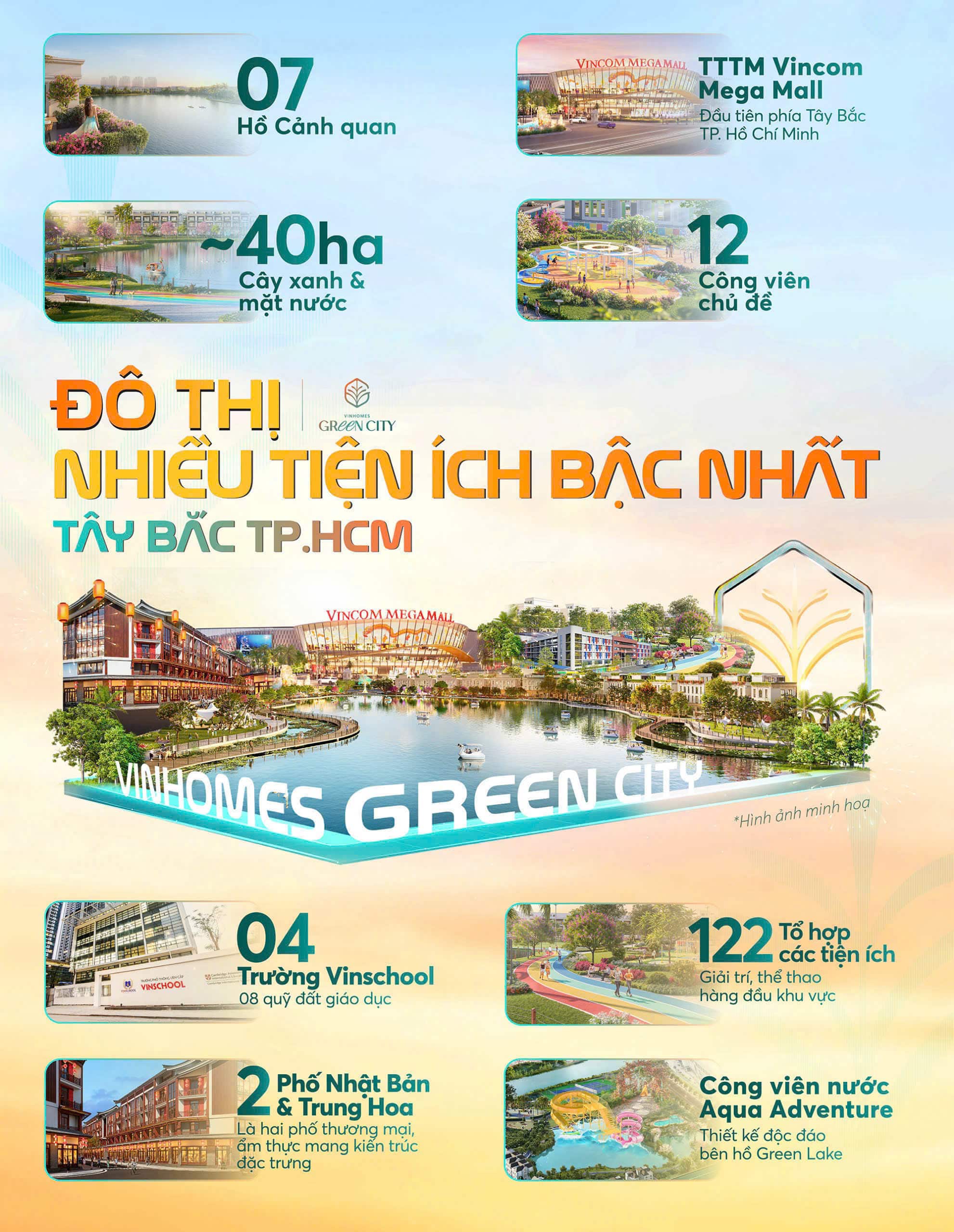 Hệ tiện ích all in one dự án vinhomes green city
